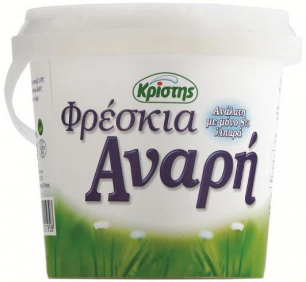 IML packaging solutions