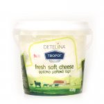 IML packaging solutions